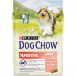 Dog Chow. Для собак с чувствительным пищеварением. Лосось. 2,5 кг
