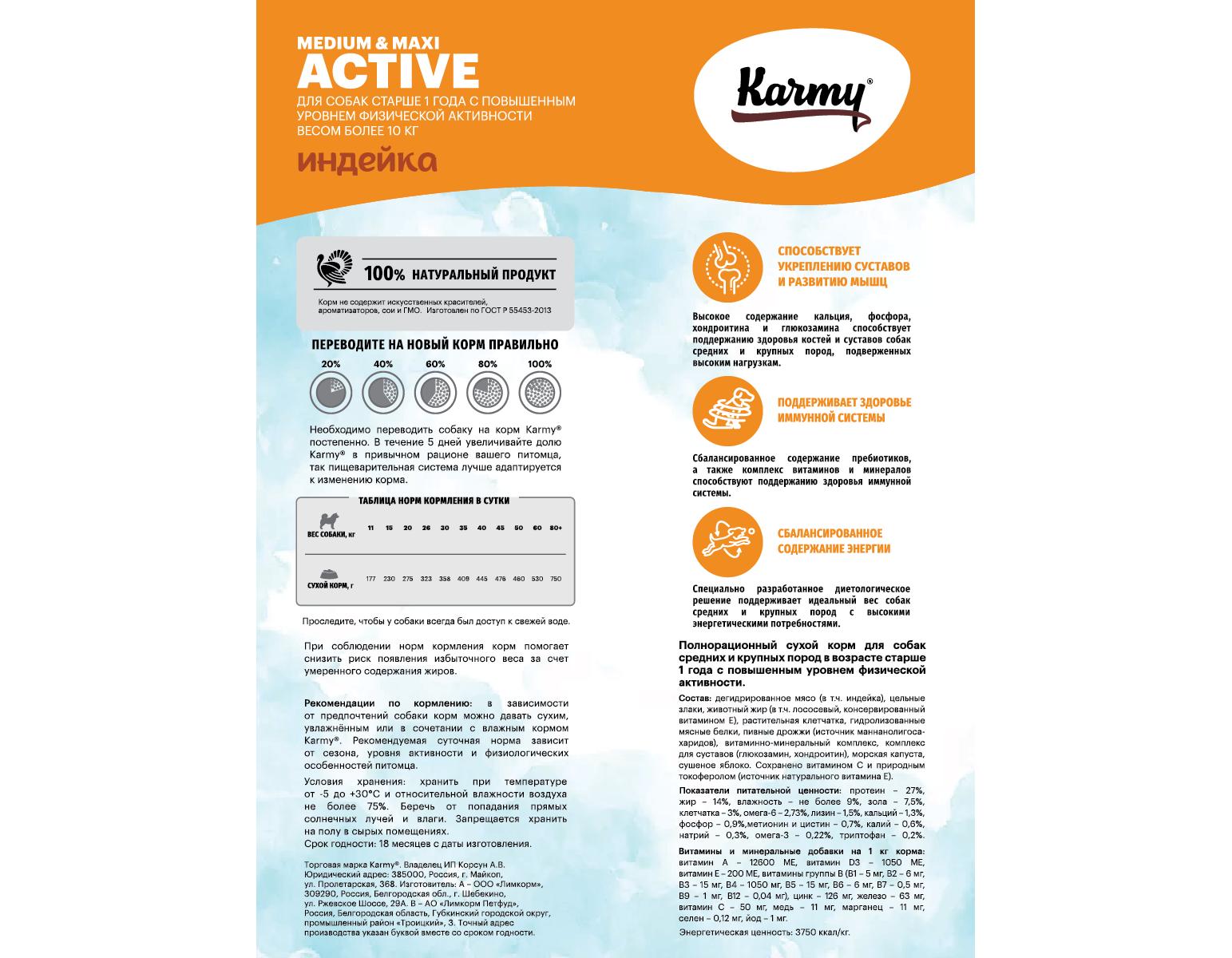 Active medium. Active medium